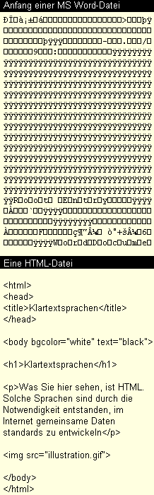 Dateiformate